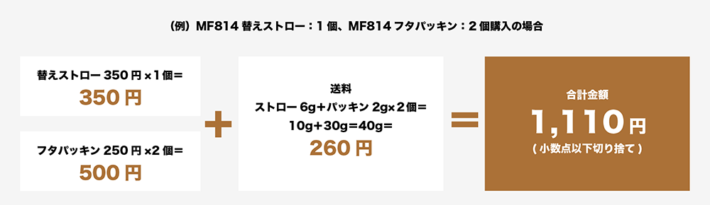 例