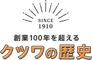 クツワの歴史