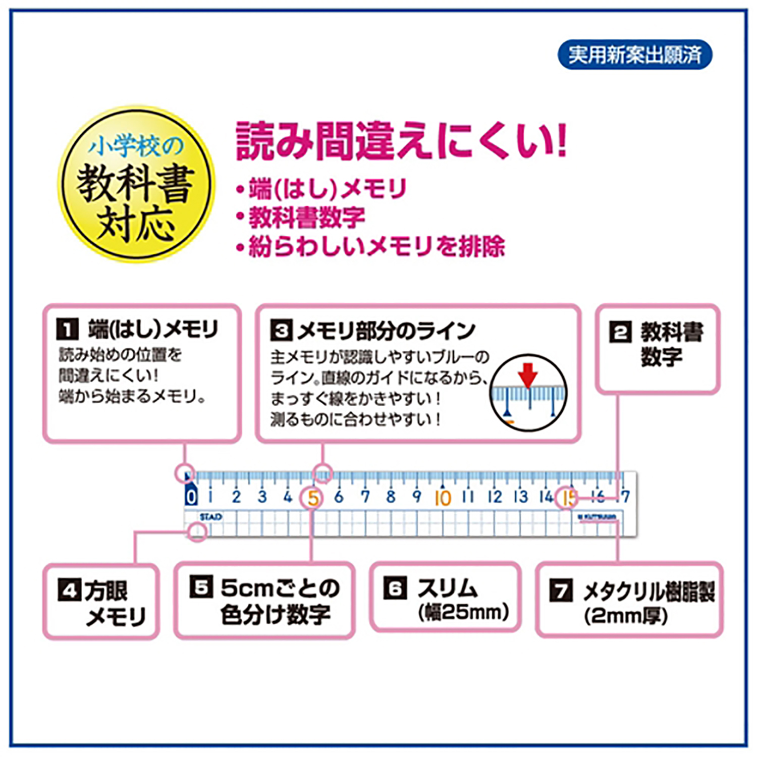算数定規(17cm) – クツワ株式会社 -KUTSUWA-