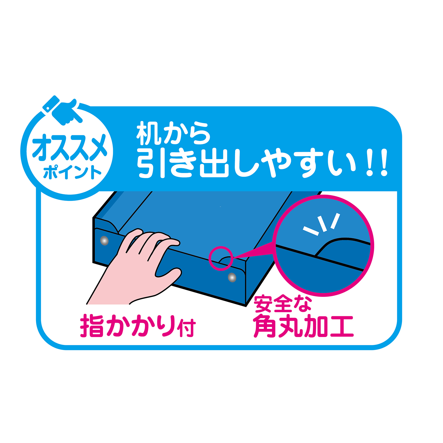 紙製おどうぐばこ – クツワ株式会社 -KUTSUWA-