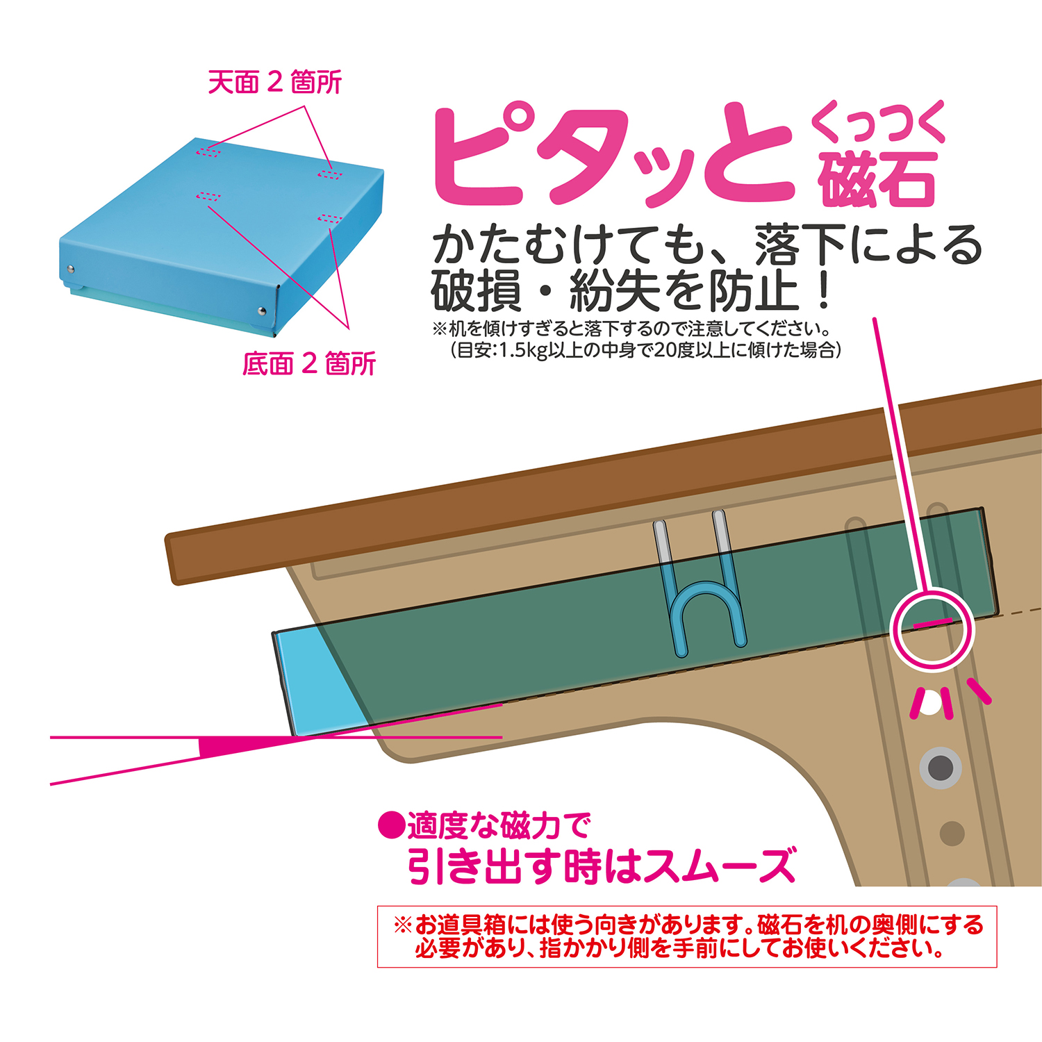 すべり止め付紙製おどうぐばこ – クツワ株式会社 -KUTSUWA-
