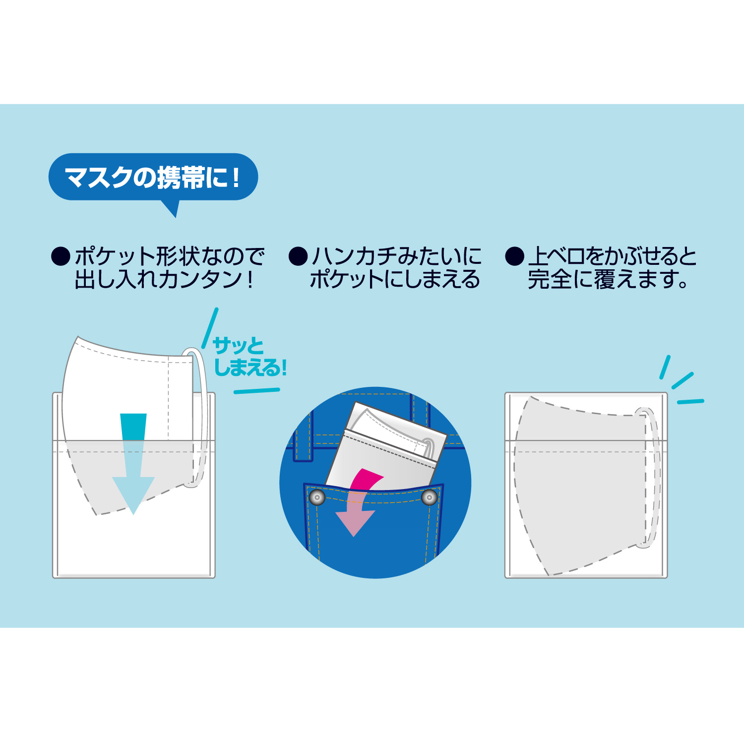 鼻水キャッチとマスクケース クツワ株式会社 Kutsuwa