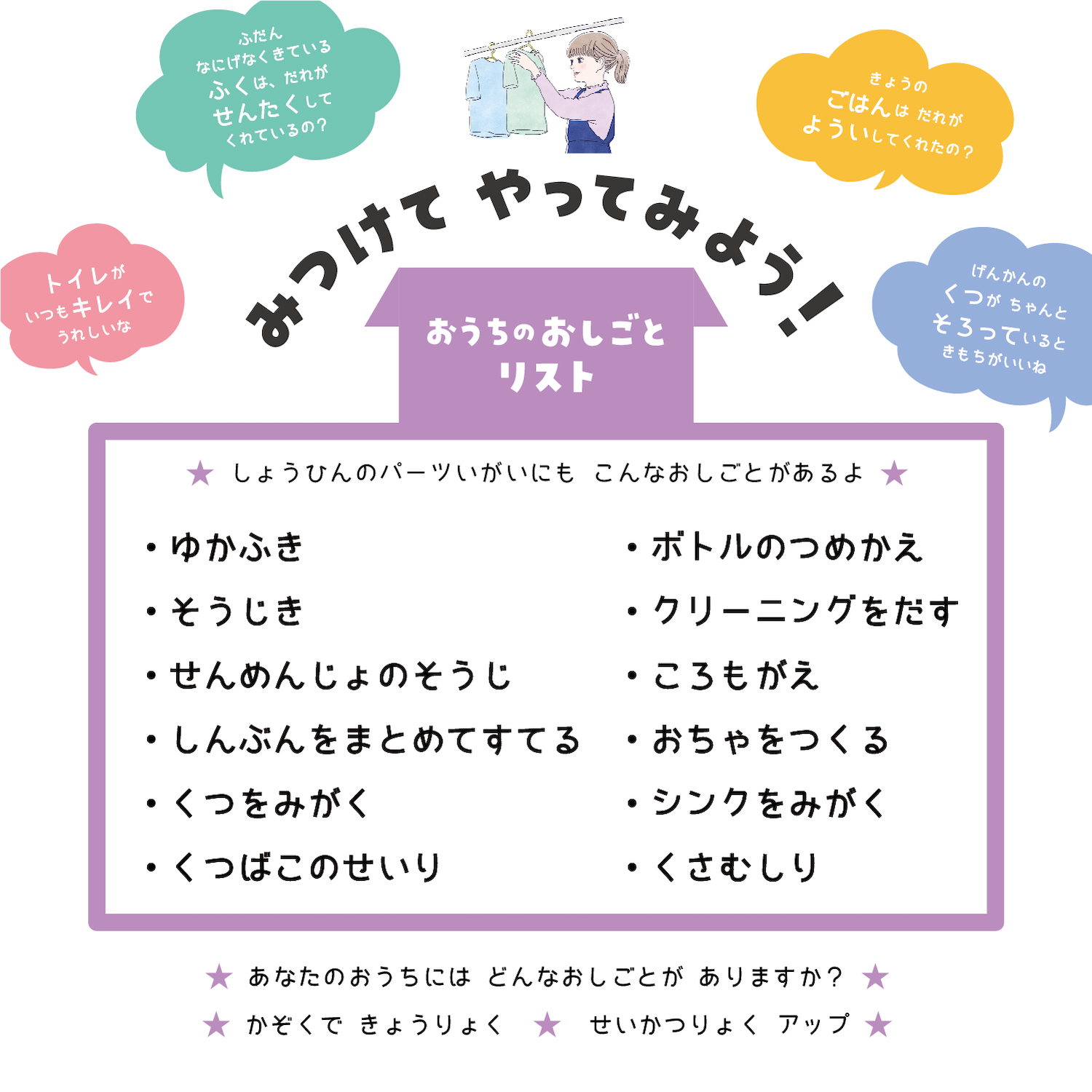 おうちのお手伝いボード ライト – クツワ株式会社 -KUTSUWA-