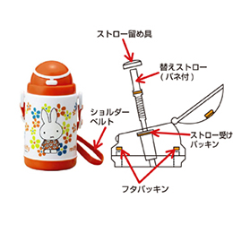 ストロー付き保冷ボトル