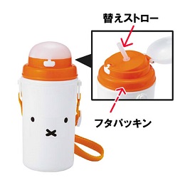 部材購入 クツワ株式会社 Kutsuwa