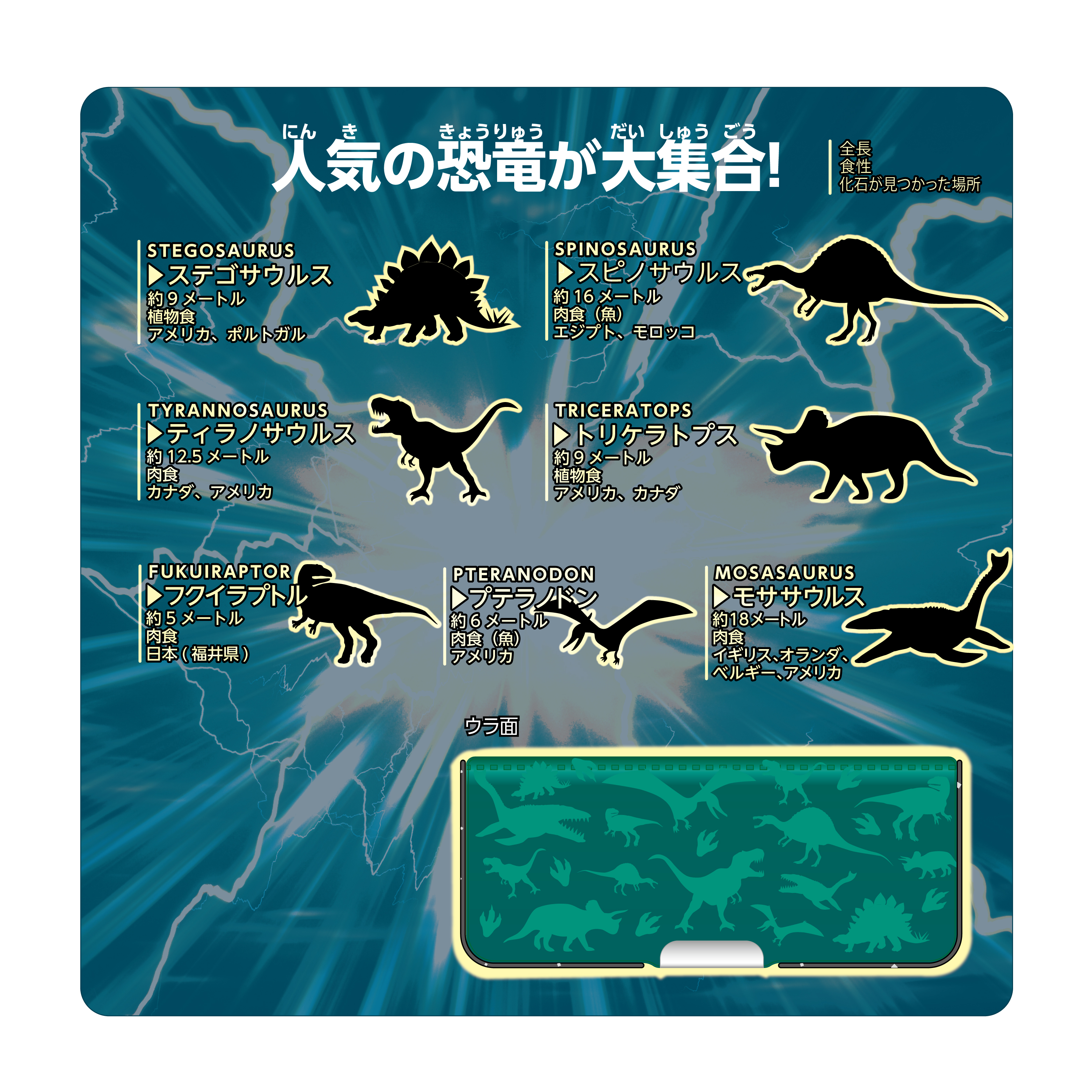 最大64%OFFクーポン KUTSUWA クツワ マグネット筆入れ タフキング ダイナソーグリーン CH202GR 男の子 恐竜 緑  materialworldblog.com