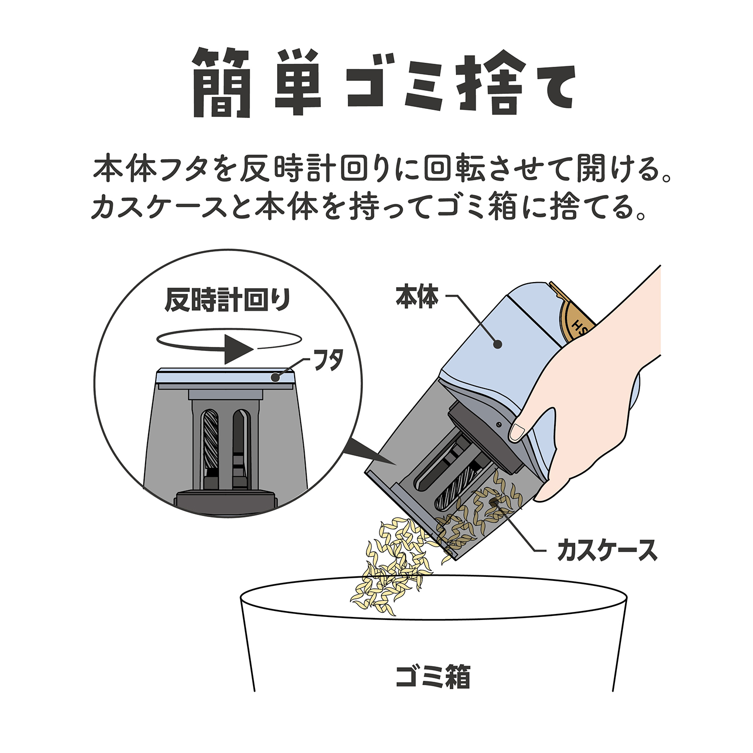 充電式鉛筆けずり – クツワ株式会社 -KUTSUWA-