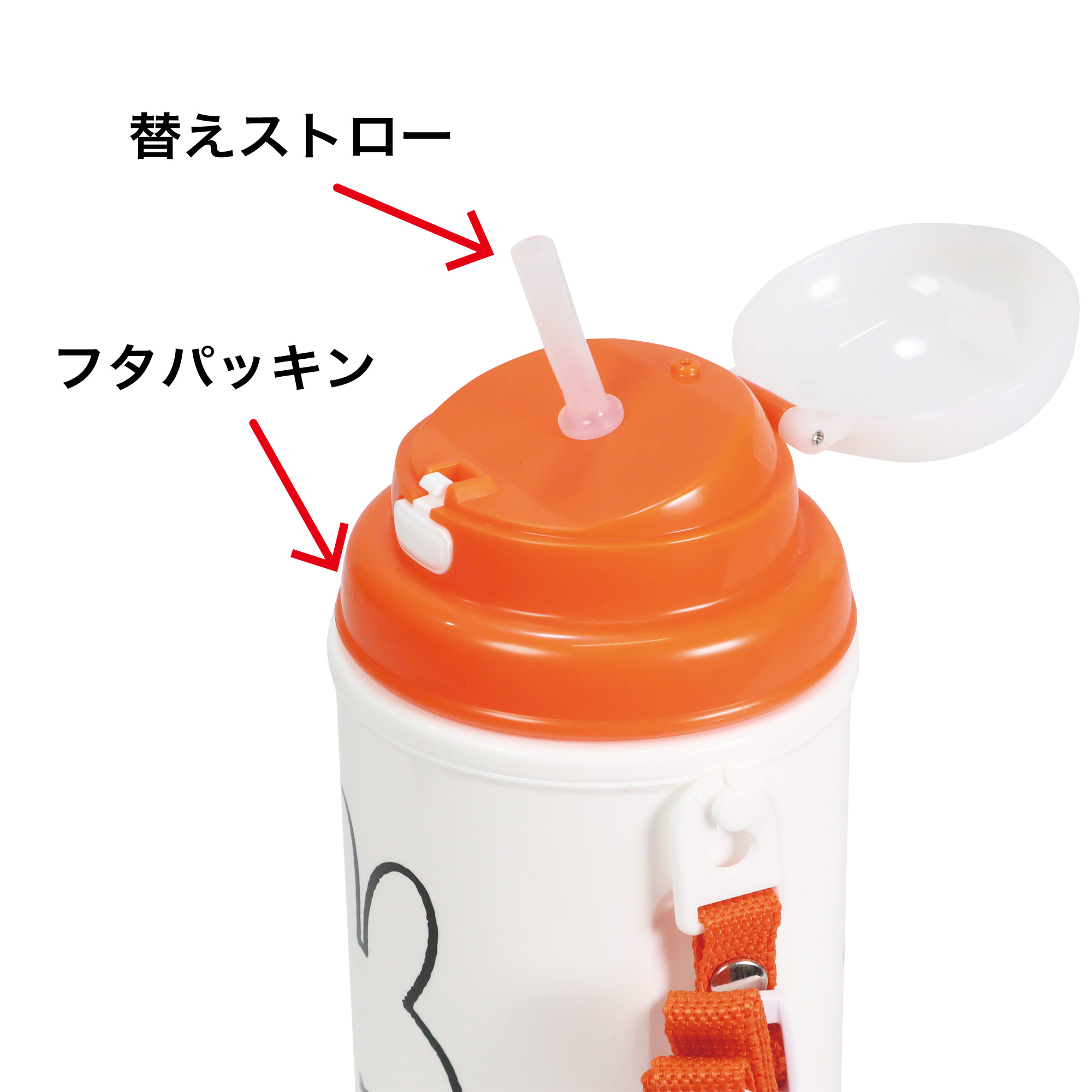 ストロー付き保冷ボトル